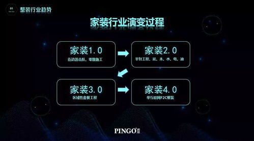 東北互聯(lián)網(wǎng)整裝產(chǎn)業(yè)創(chuàng)新峰會(huì) 數(shù)字轉(zhuǎn)型賦能，共筑家居新生態(tài)