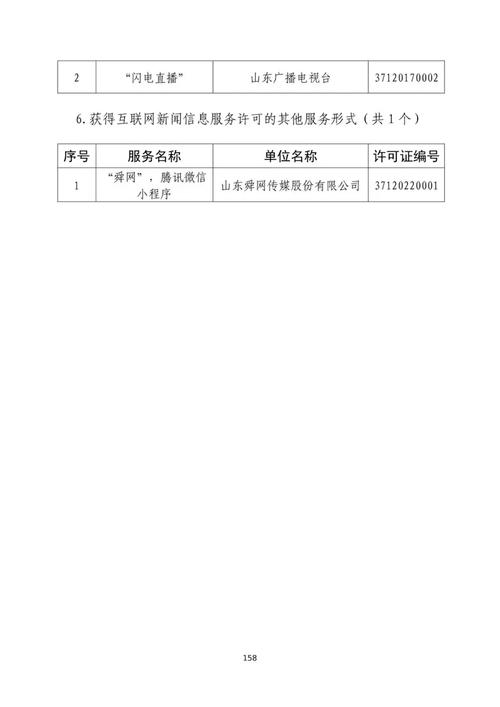 山東省互聯網新聞信息服務單位許可信息詳解